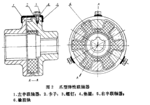爪型彈性聯(lián)軸器 爪型彈性聯(lián)軸器