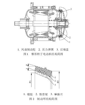 鋼絲繩電動葫蘆錐形電機結構原理圖 鋼絲繩電動葫蘆錐形電機結構原理圖